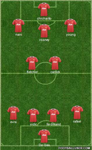 Manchester United Formation 2011