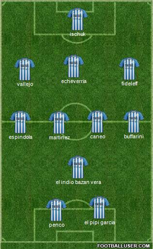 Atlético Tucumán football formation