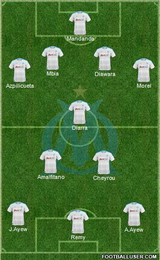 Olympique de Marseille Formation 2011