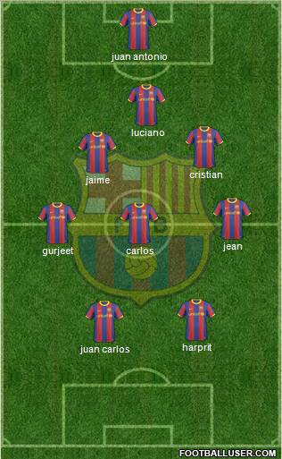F.C. Barcelona Formation 2011