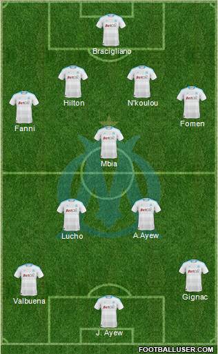 Olympique de Marseille Formation 2011