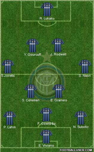 F.C. Internazionale Formation 2011