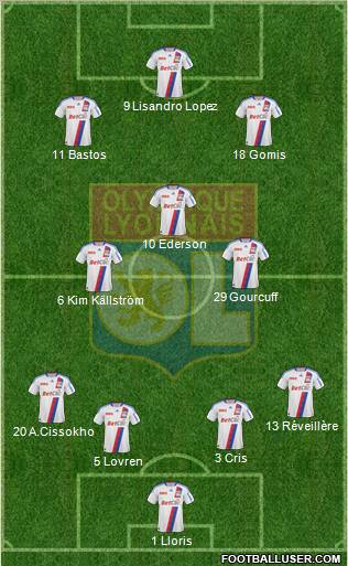 Olympique Lyonnais Formation 2011