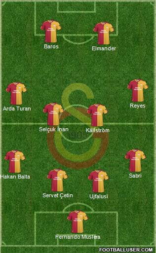 Galatasaray SK Formation 2011