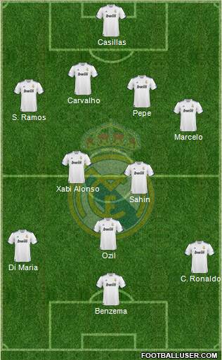 Real Madrid C.F. Formation 2011