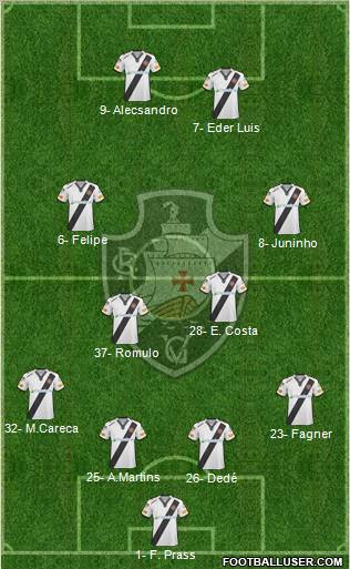 CR Vasco da Gama Formation 2011