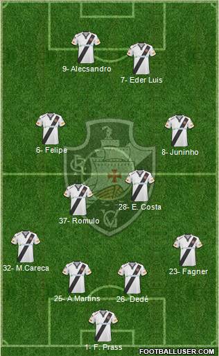 CR Vasco da Gama football formation