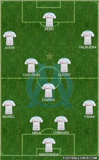 Olympique de Marseille Formation 2011