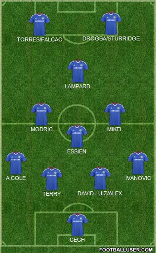 Chelsea Formation 2011