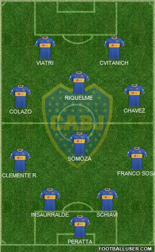 Boca Juniors Formation 2011