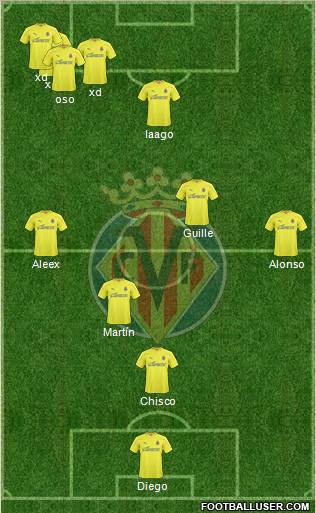 Villarreal C.F., S.A.D. Formation 2011