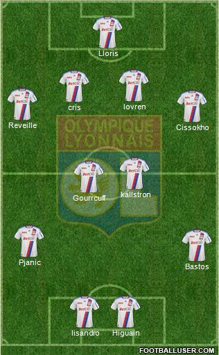 Olympique Lyonnais Formation 2011