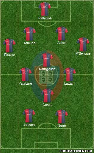 Cagliari Formation 2011