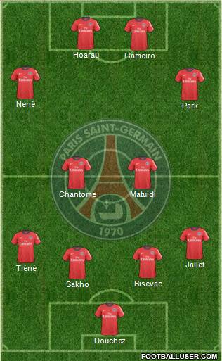 Paris Saint-Germain Formation 2011