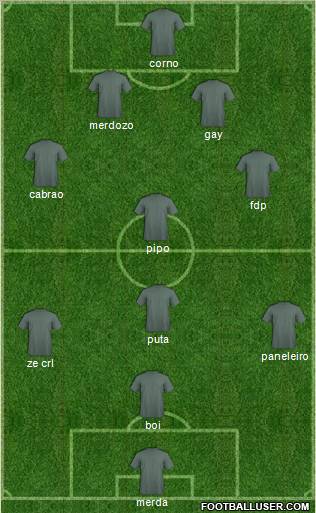Champions League Team Formation 2011