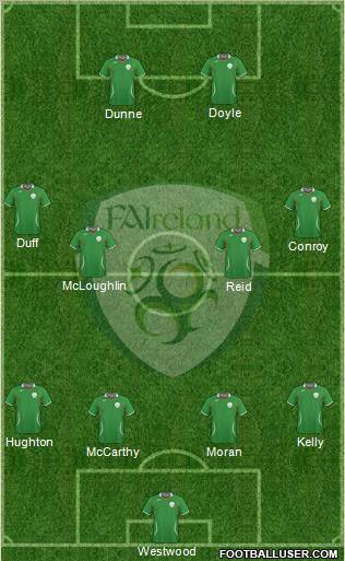 Ireland Formation 2011
