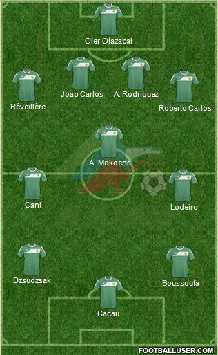 Anzhi Makhachkala Formation 2011