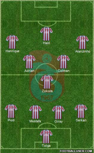 Trabzonspor Formation 2011