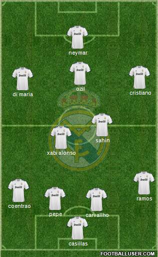 Real Madrid C.F. Formation 2011