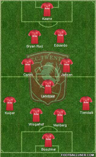 FC Twente Formation 2011