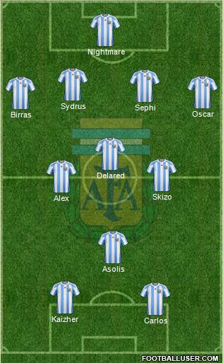 Argentina Formation 2011