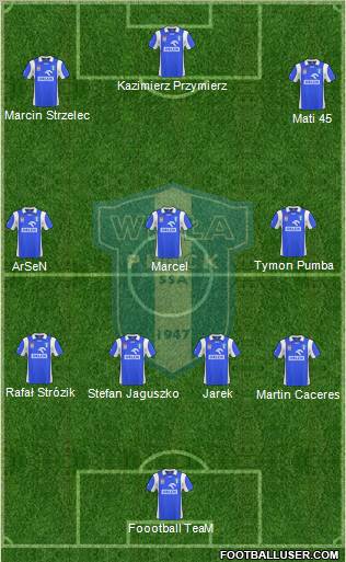 Wisla Plock Formation 2011