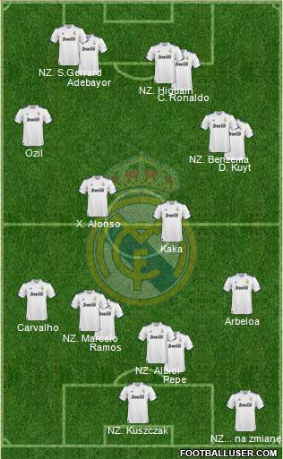 Real Madrid C.F. Formation 2011