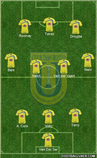 CCD Universidad de Concepción 3-4-3 football formation