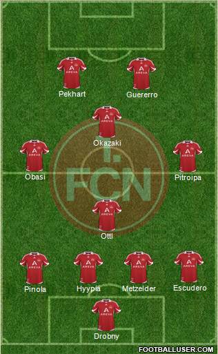 1.FC Nürnberg Formation 2011
