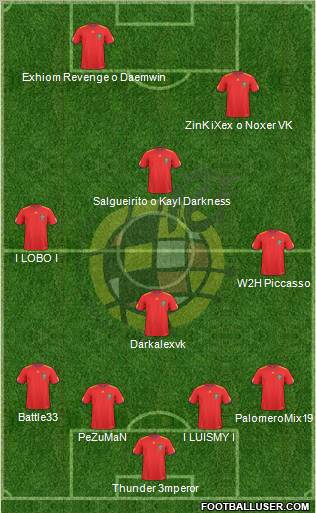 Spain Formation 2011