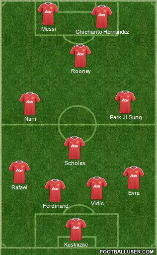 Manchester United Formation 2011