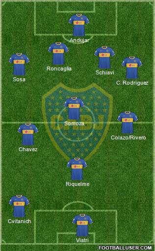 Boca Juniors Formation 2011