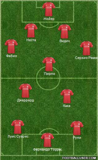 Liverpool Formation 2011