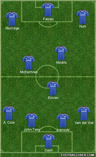 Chelsea Formation 2011