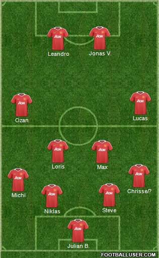 Manchester United Formation 2011