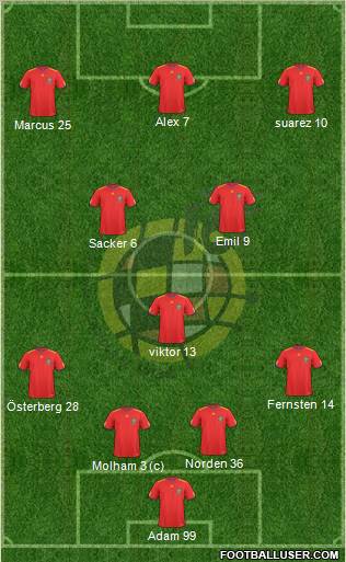 Spain Formation 2011