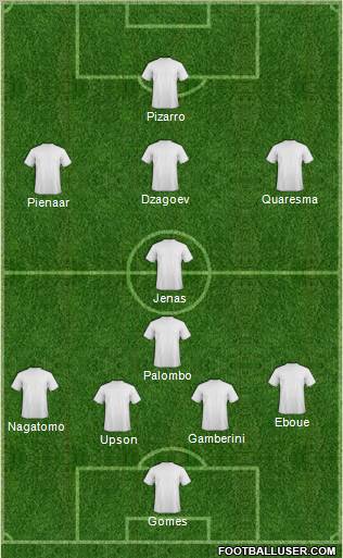 Pro Evolution Soccer Team Formation 2011