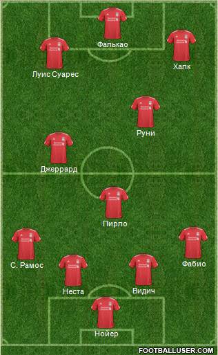 Liverpool Formation 2011