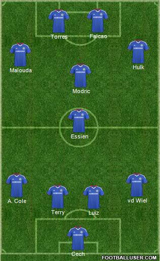Chelsea Formation 2011