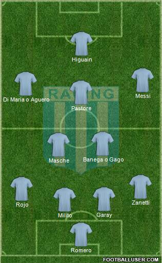 Racing Club Formation 2011