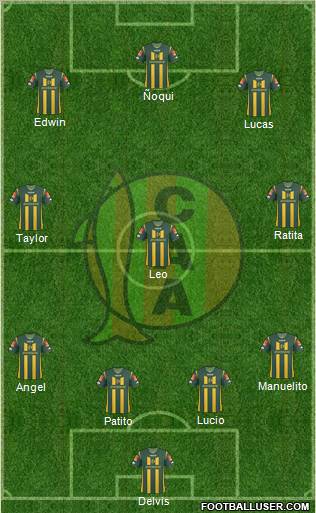 Aldosivi 4-3-3 football formation