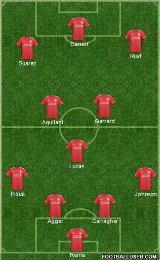 Liverpool Formation 2011