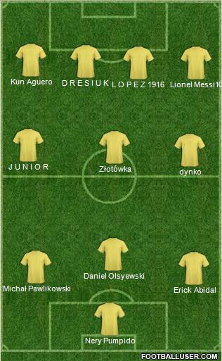 Dream Team Formation 2011