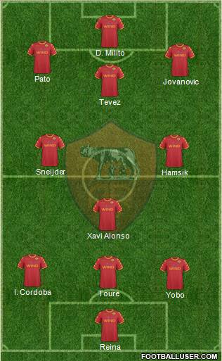 AS Roma Formation 2011