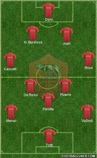AS Roma Formation 2011