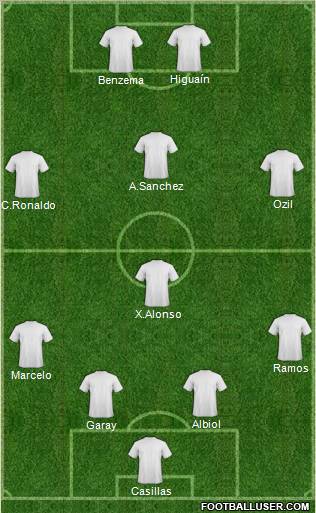Pro Evolution Soccer Team Formation 2011