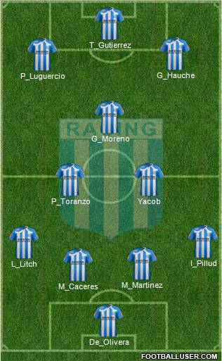 Racing Club Formation 2011