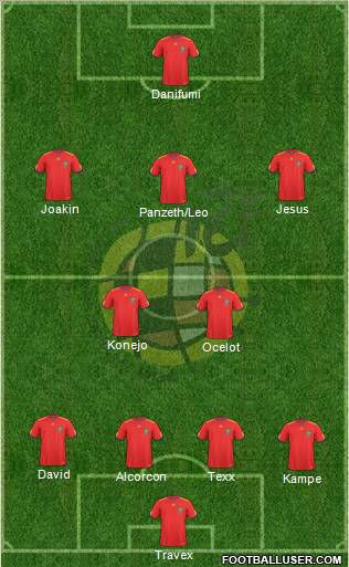 Spain Formation 2011