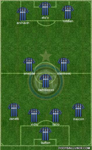 F.C. Internazionale Formation 2011
