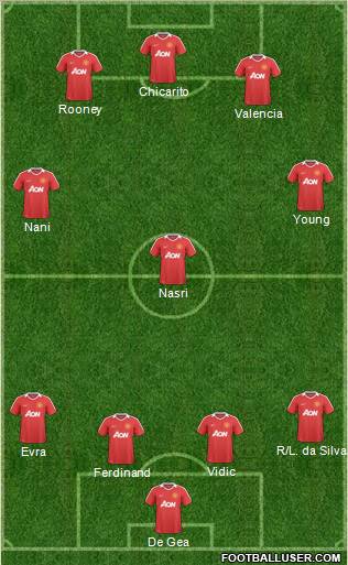 Manchester United Formation 2011